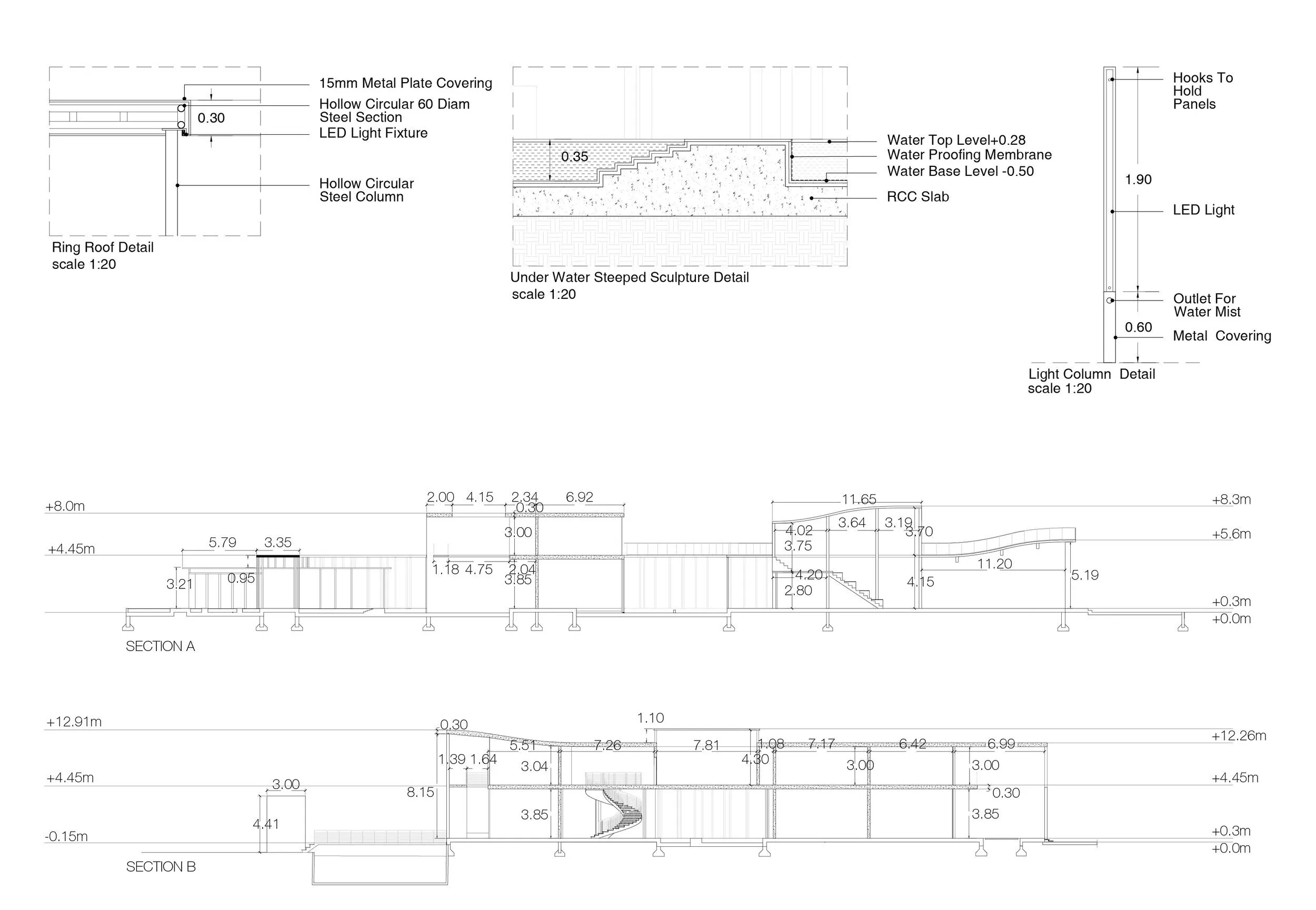 Structural Detail