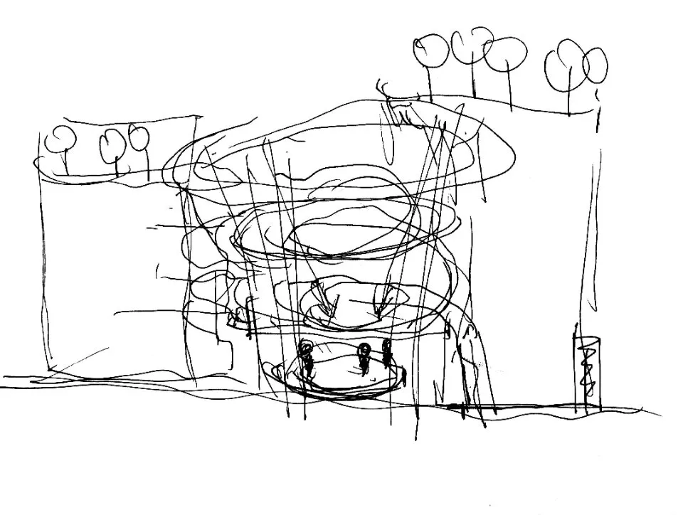 Concept Notation