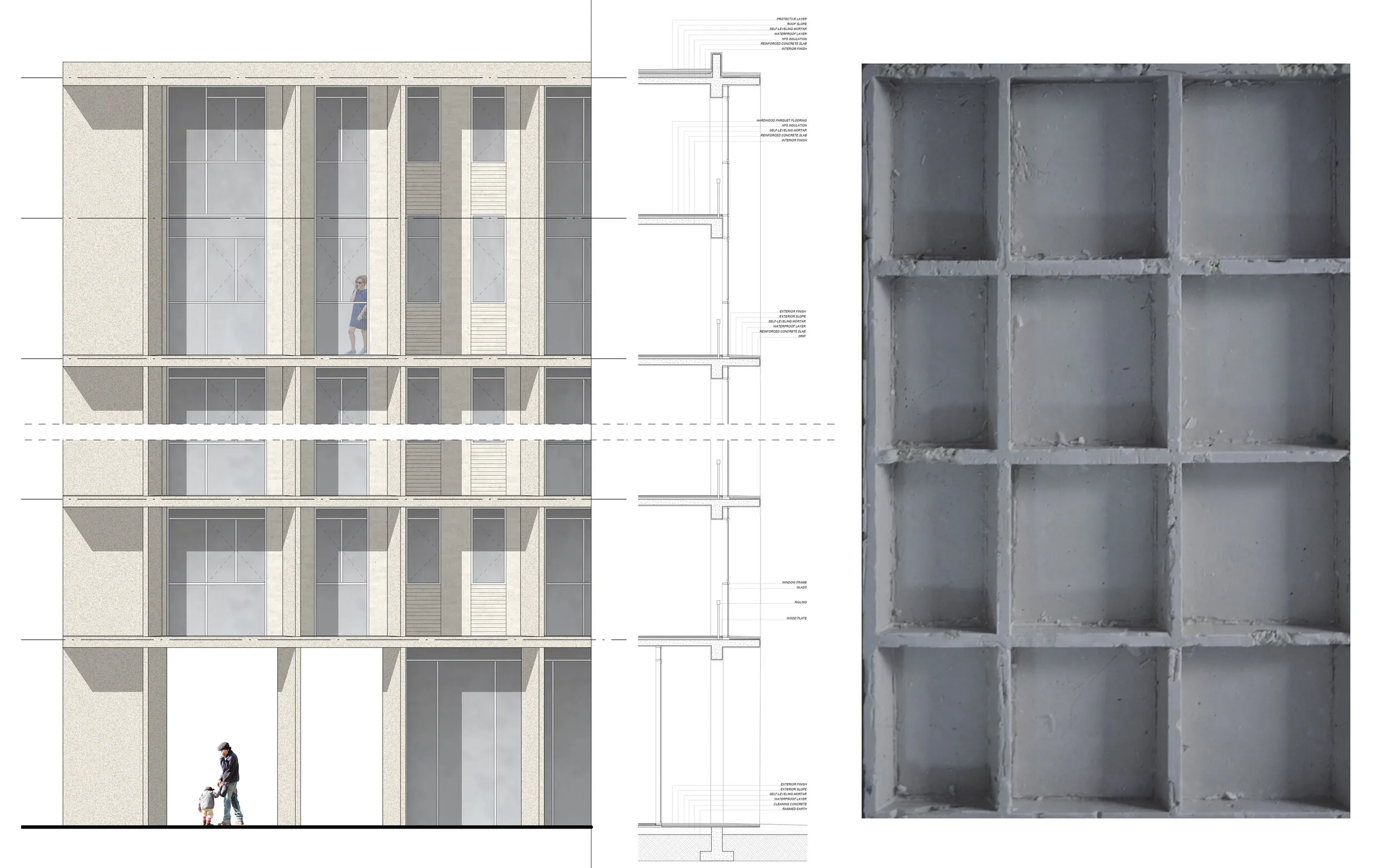 facade study