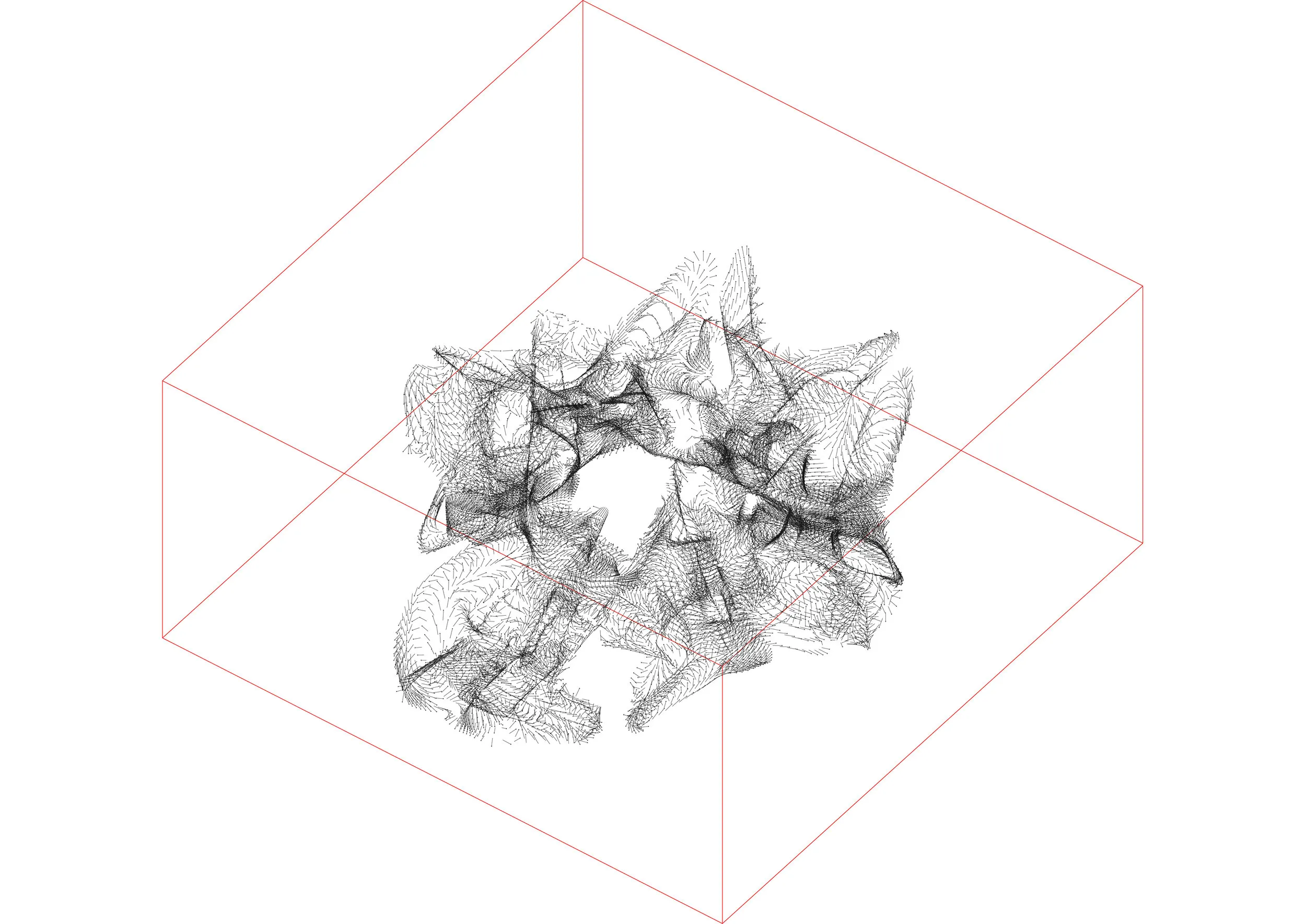 mesh vector field