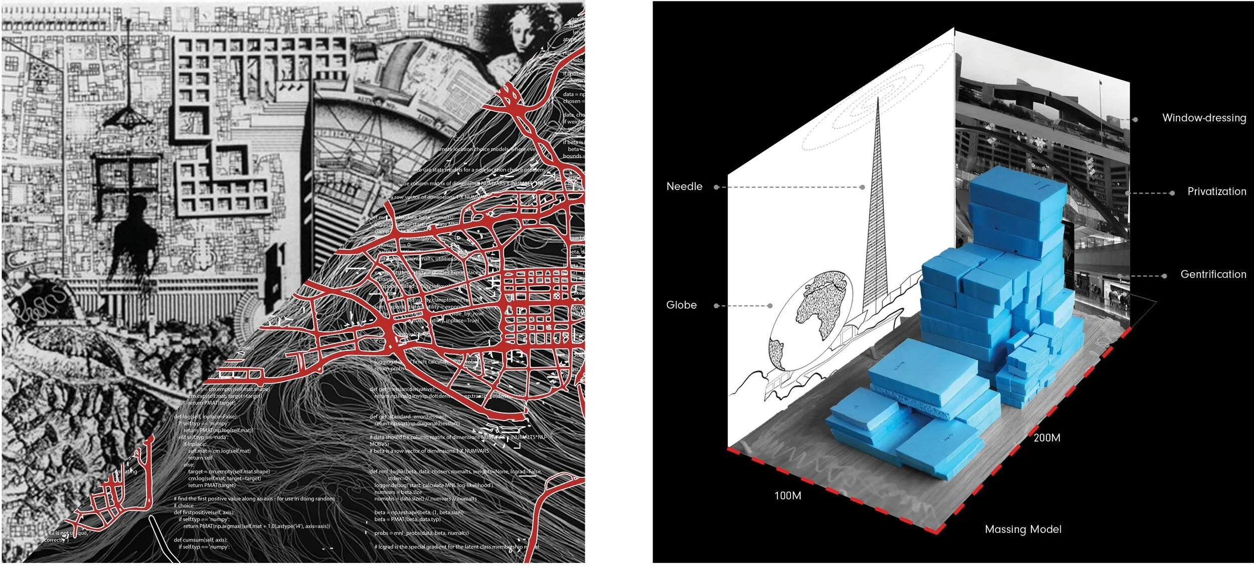 Site Context