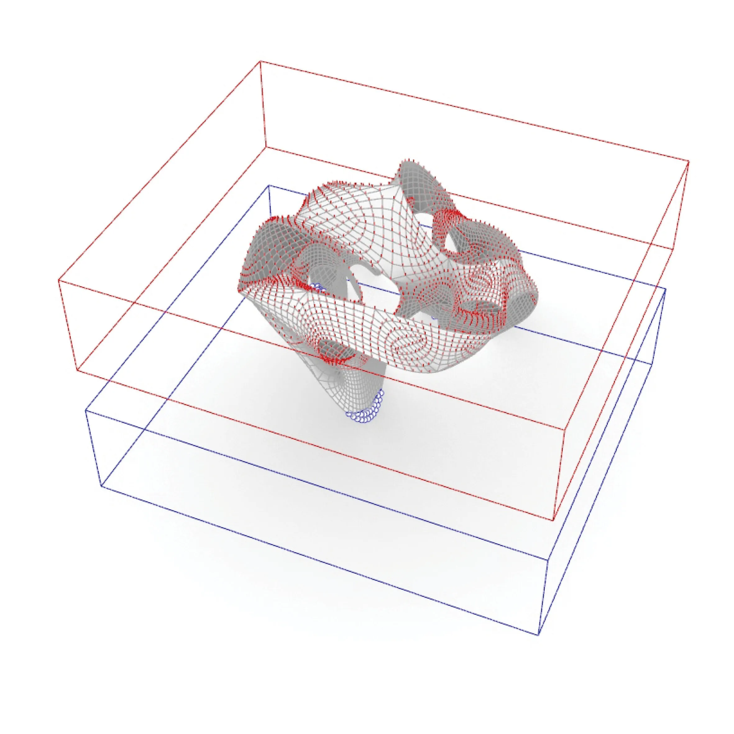 loads and constraints